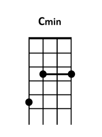 ukulele Cm chord